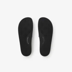 Check Slides